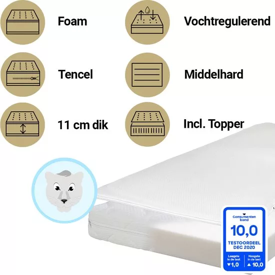 Best Geteste Autostoelen: Topkeuzes